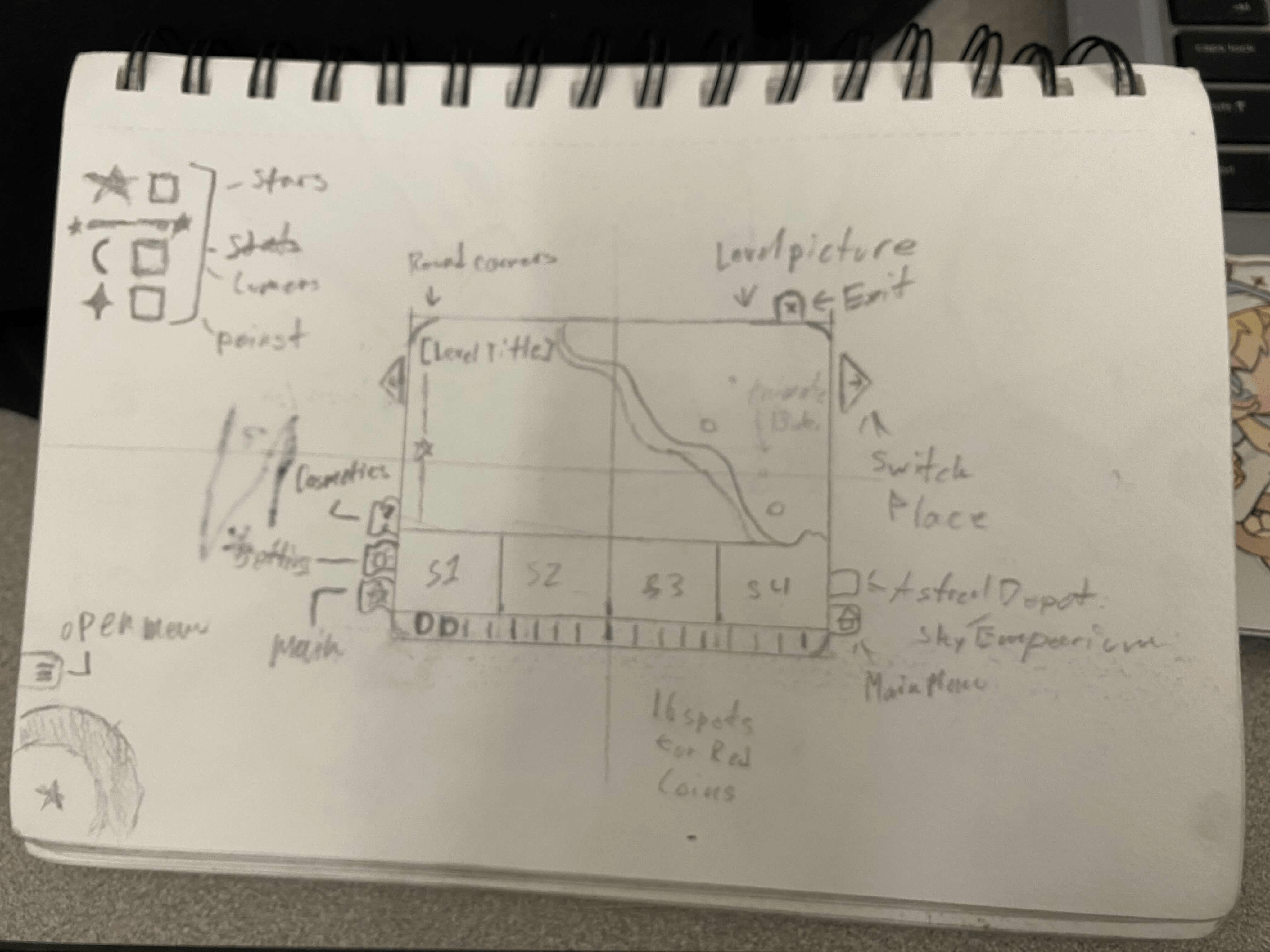 These are the original sketches for the UI in my AF Fangame.